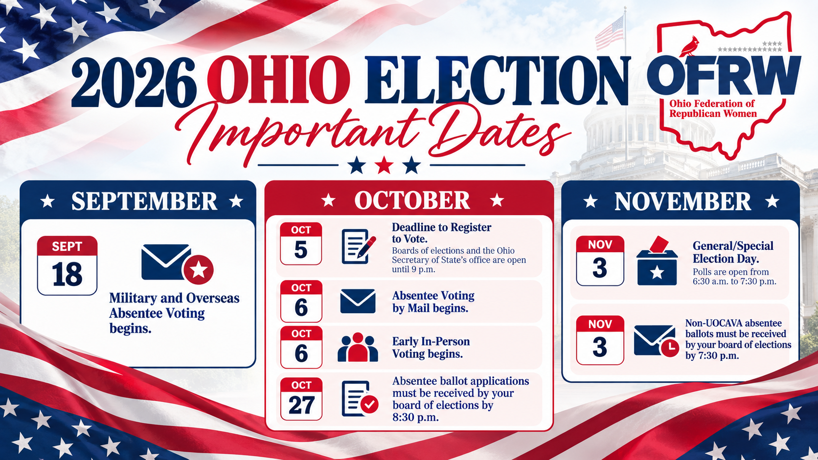 2026 Election OFRW